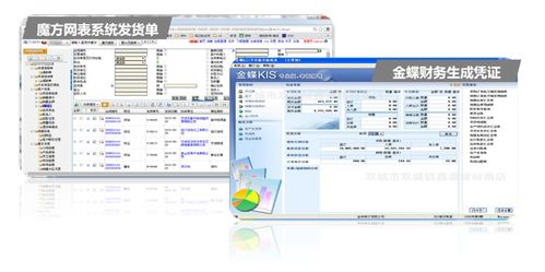 魔方網(wǎng)表,為什么成為中國(guó)的500強(qiáng)企業(yè)數(shù)字中臺(tái)首選