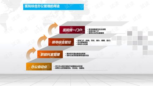 智慧醫(yī)院辦公管理系統(tǒng)建設方案.ppt