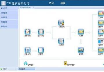 工程項(xiàng)目材料物資管理系統(tǒng)軟件 v5.1.0.0官方免費(fèi)版下載