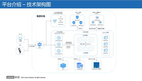 沃太能源 mes系統(tǒng)建設(shè)引領(lǐng)智能制造新篇章