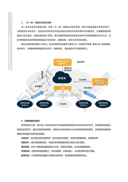 賽博研究院 2022年非接觸新經濟安全治理報告