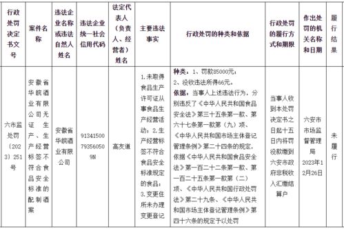 無證生產 生產經營標簽不合規 安徽一酒廠被查鳳凰網安徽 鳳凰網