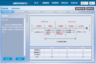 輿情數據洞察 解決方案 智慧oa 協同oa系統 知識管理 手機oa辦公 藍凌oa系統